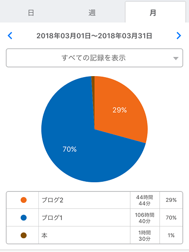 f:id:asasikibu:20180413211725p:plain f:id:asasikibu:20180413211725p:plain