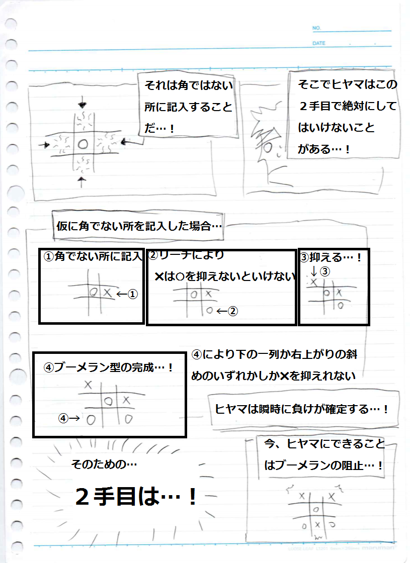 f:id:asasyukan:20200201133700p:plain