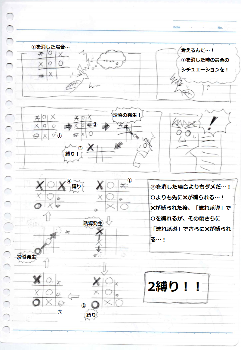 f:id:asasyukan:20200205165759p:plain