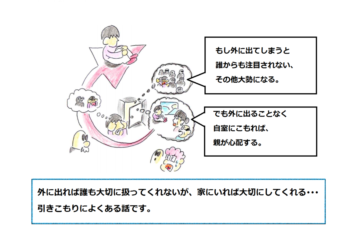 f:id:asasyukan:20200326230010p:plain