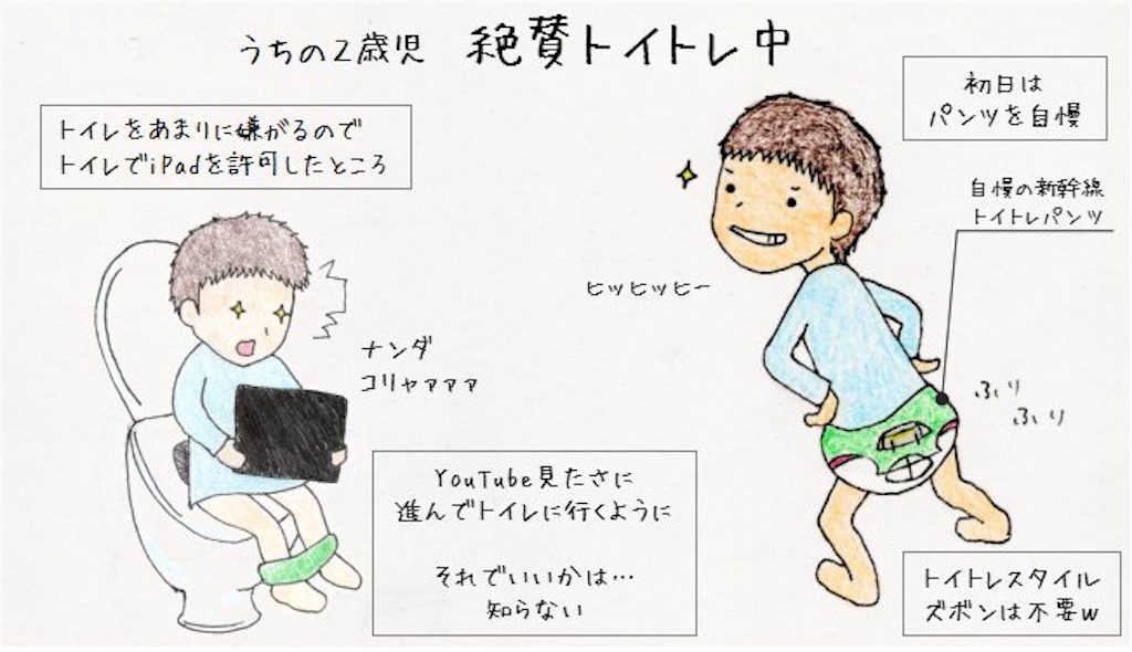 f:id:asasyukan:20200506063827j:image