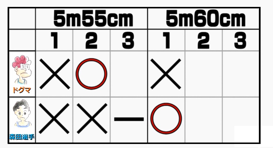f:id:asasyukan:20200610155542j:plain f:id:asasyukan:20200610155542j:plain