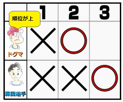 f:id:asasyukan:20200610161225j:plain f:id:asasyukan:20200610161225j:plain