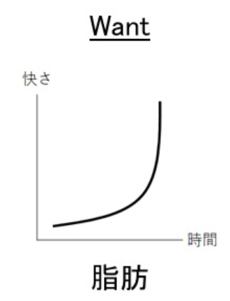 f:id:asasyukan:20200617071705p:plain