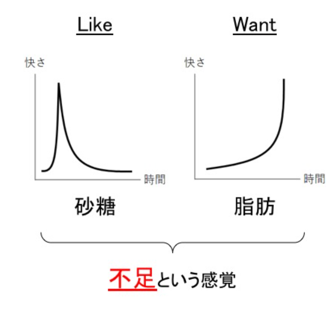 f:id:asasyukan:20200617071744p:plain
