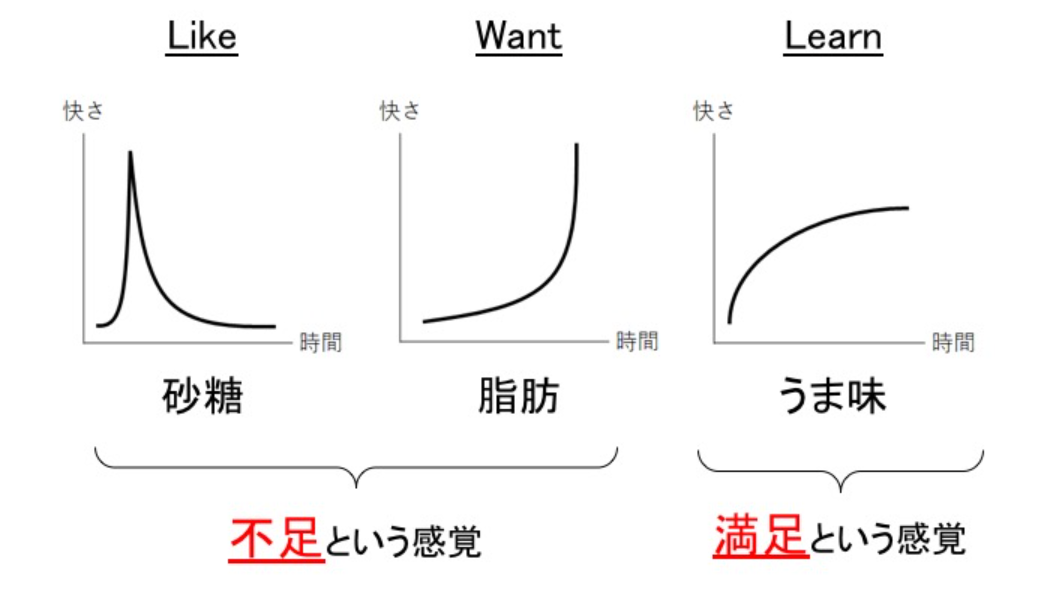 f:id:asasyukan:20200617071849p:plain