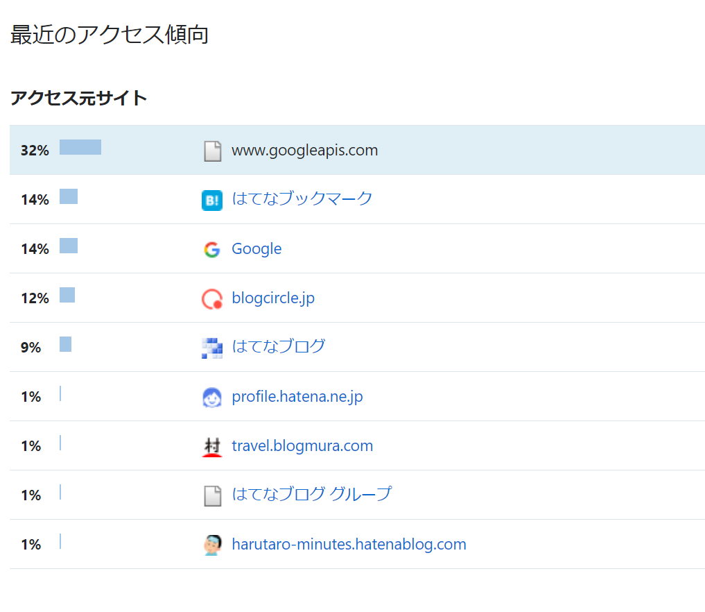 f:id:asato418:20181224093424p:plain f:id:asato418:20181224093424p:plain