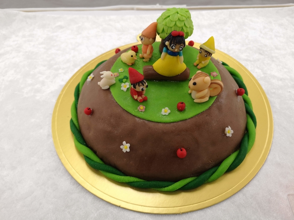 f:id:asato418:20190203222934j:plain f:id:asato418:20190203222934j:plain