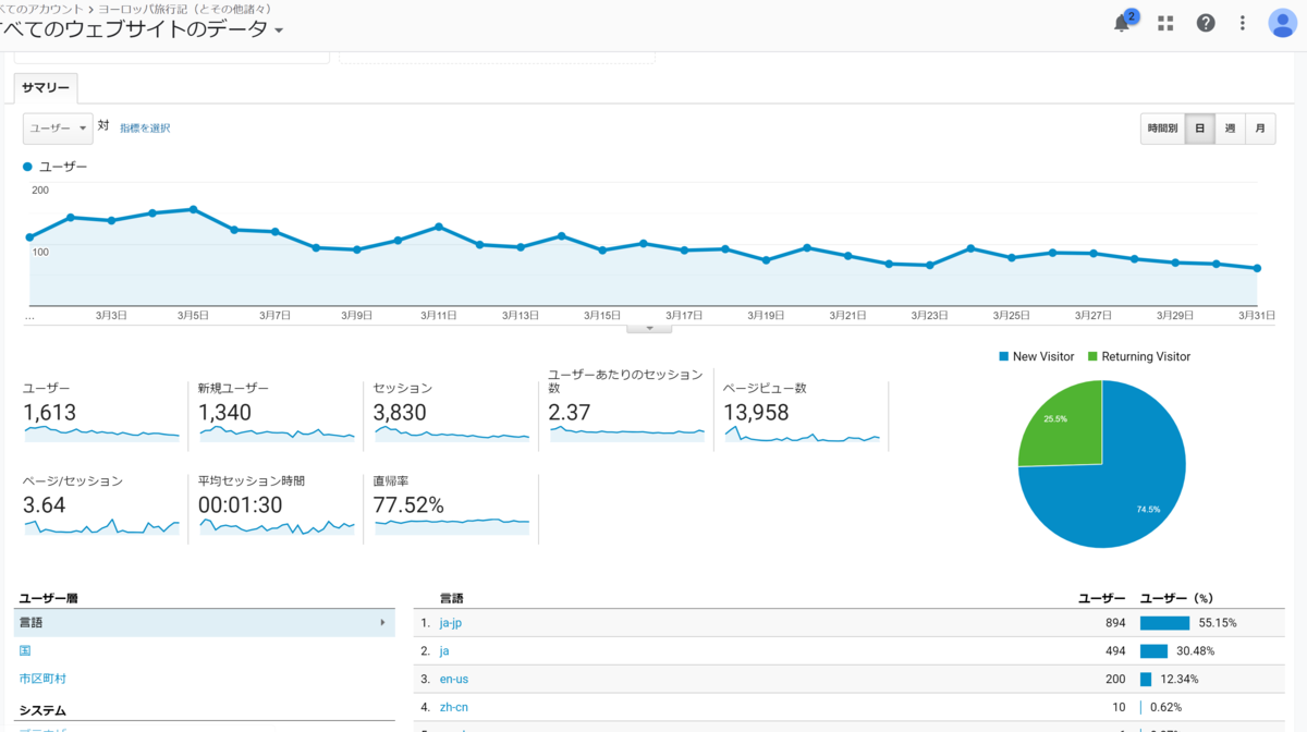 f:id:asato418:20190405214348p:plain