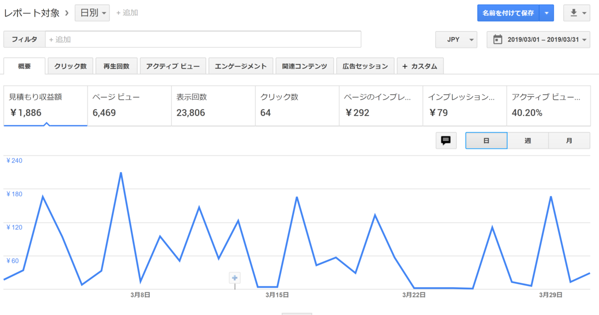 f:id:asato418:20190405215027p:plain