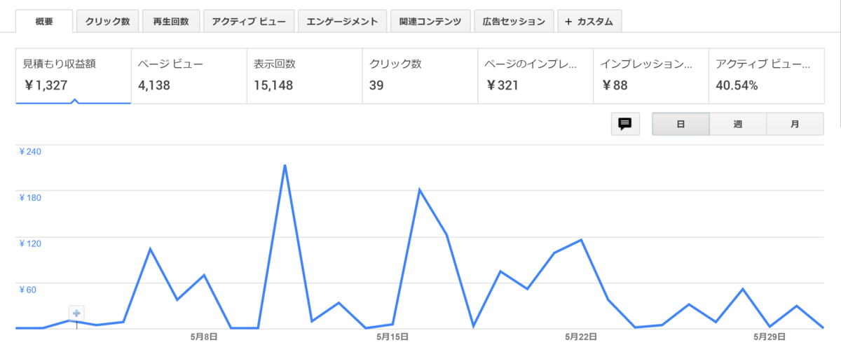 f:id:asato418:20190701211551p:plain