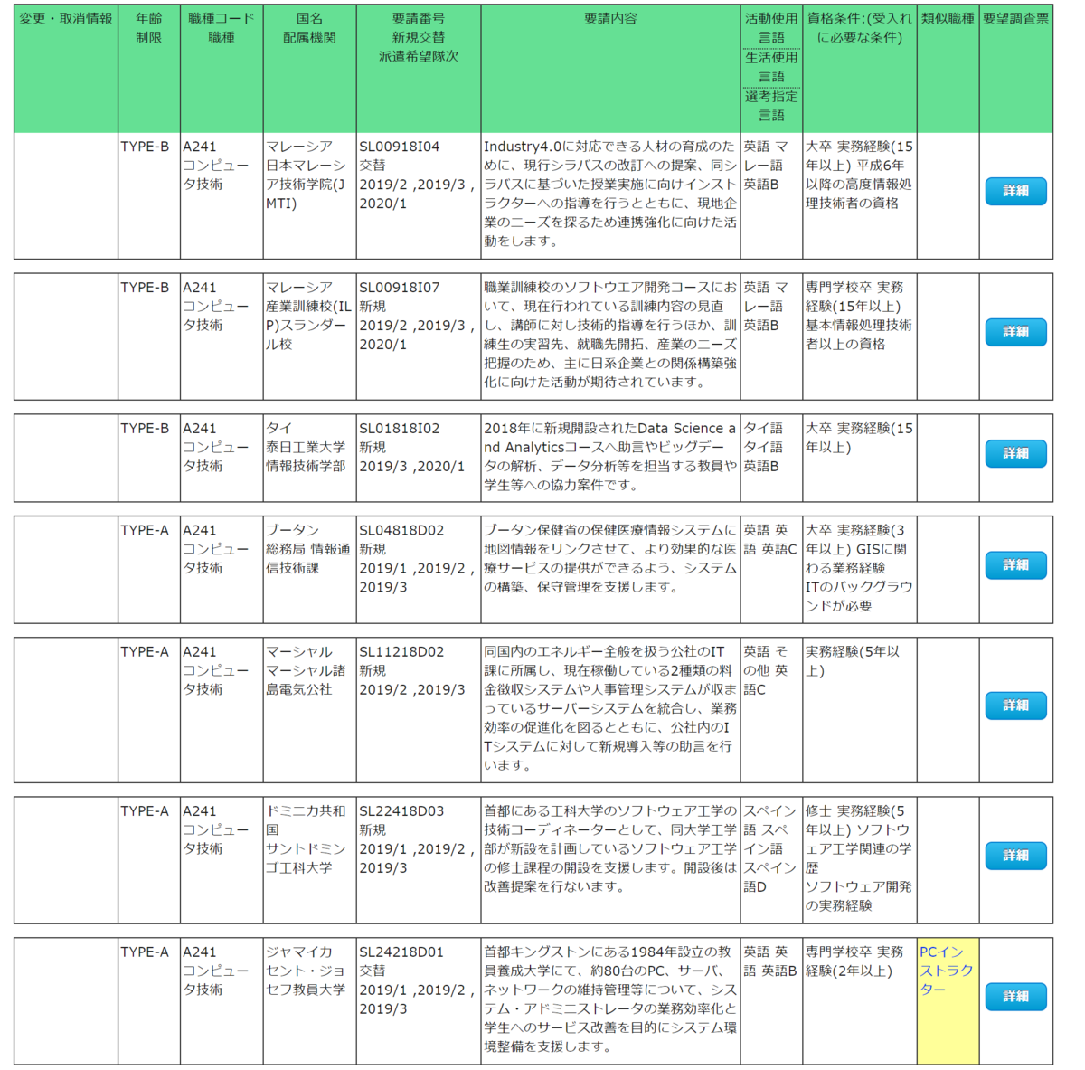 f:id:asato418:20190806235528p:plain