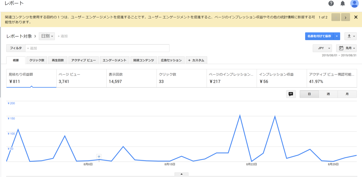 f:id:asato418:20190911235949p:plain
