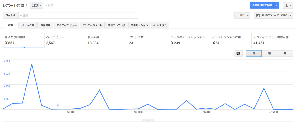 f:id:asato418:20190912000247p:plain