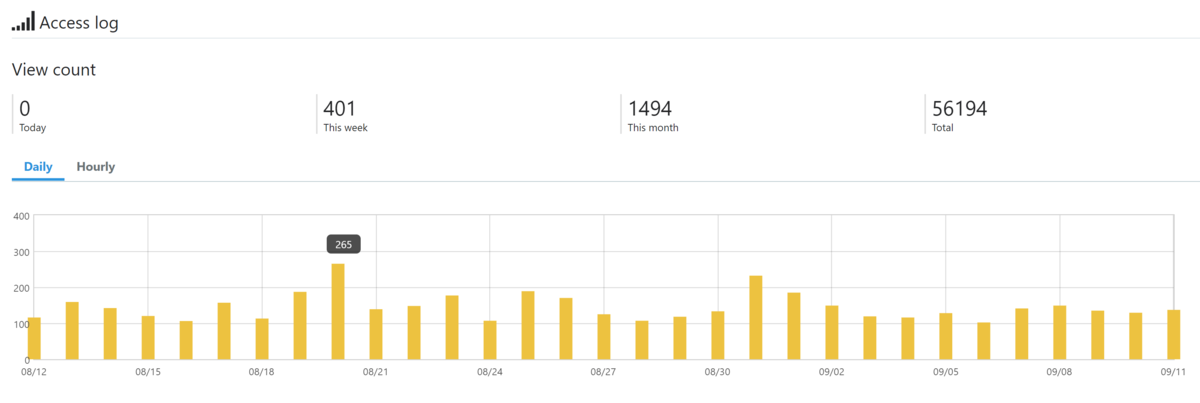 f:id:asato418:20190912001151p:plain