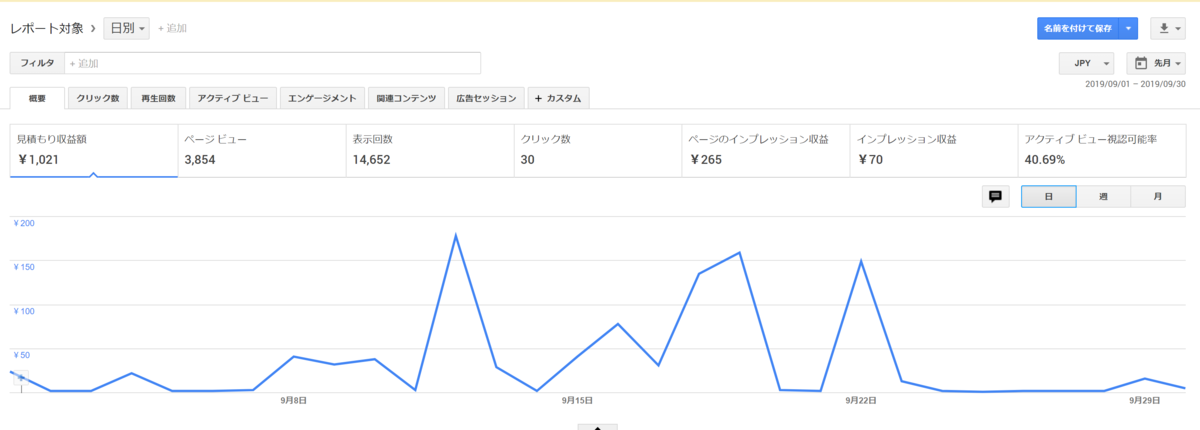 f:id:asato418:20191001064152p:plain