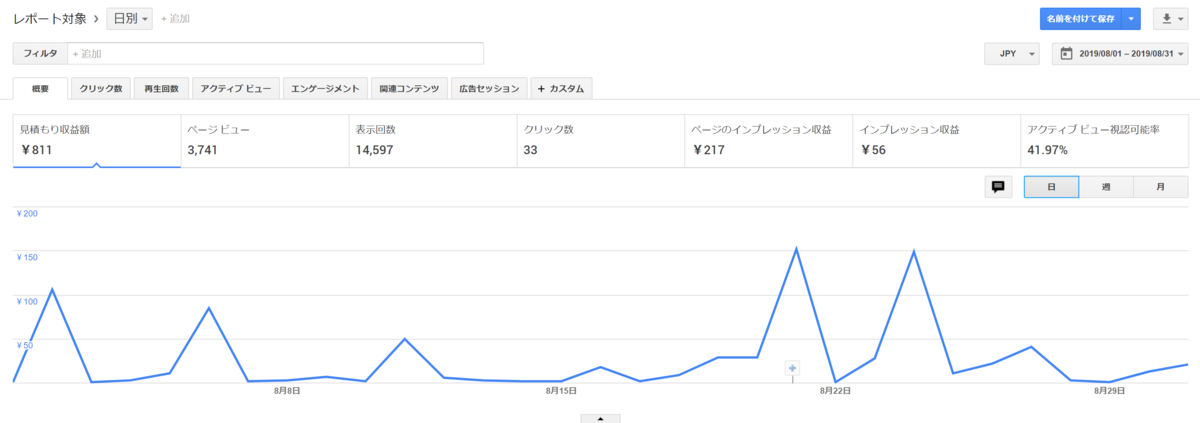 f:id:asato418:20191001064502p:plain