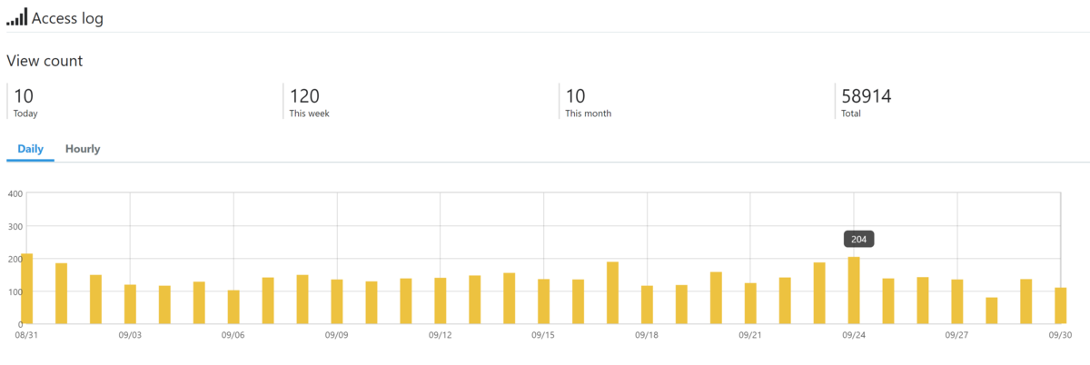 f:id:asato418:20191001065027p:plain