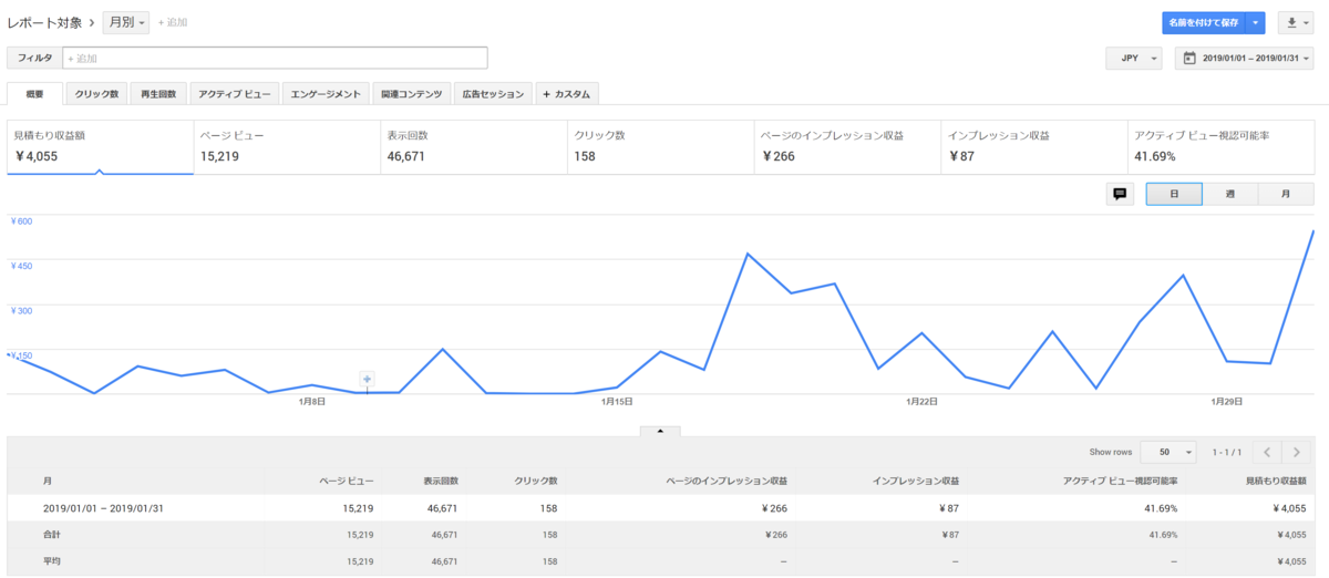 f:id:asato418:20191102082831p:plain f:id:asato418:20191102082831p:plain