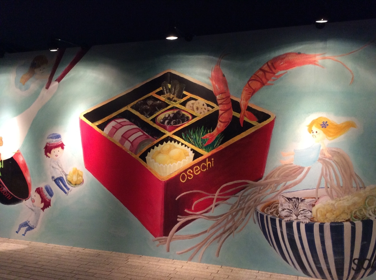 f:id:asato418:20191129232156j:plain