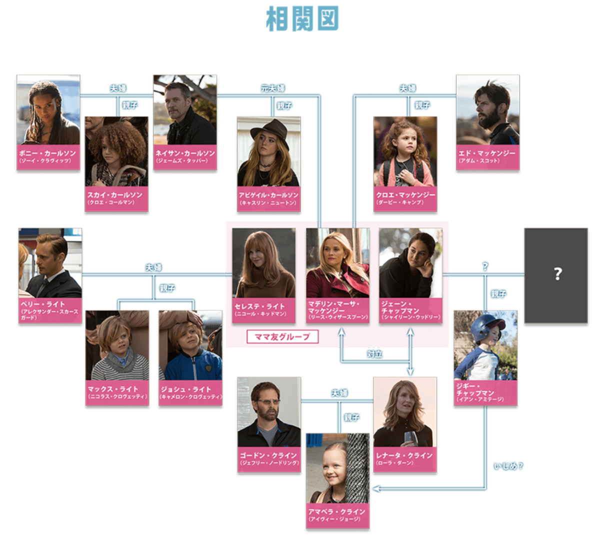 f:id:asc_meta:20210904174120p:plain