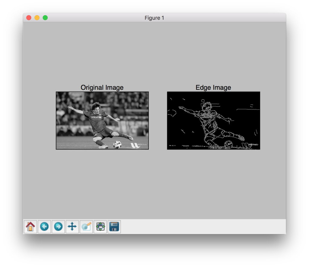 OpenCV-Python Tutorials (5) ~Image Processing in OpenCV~ - 脱初心者を目指す