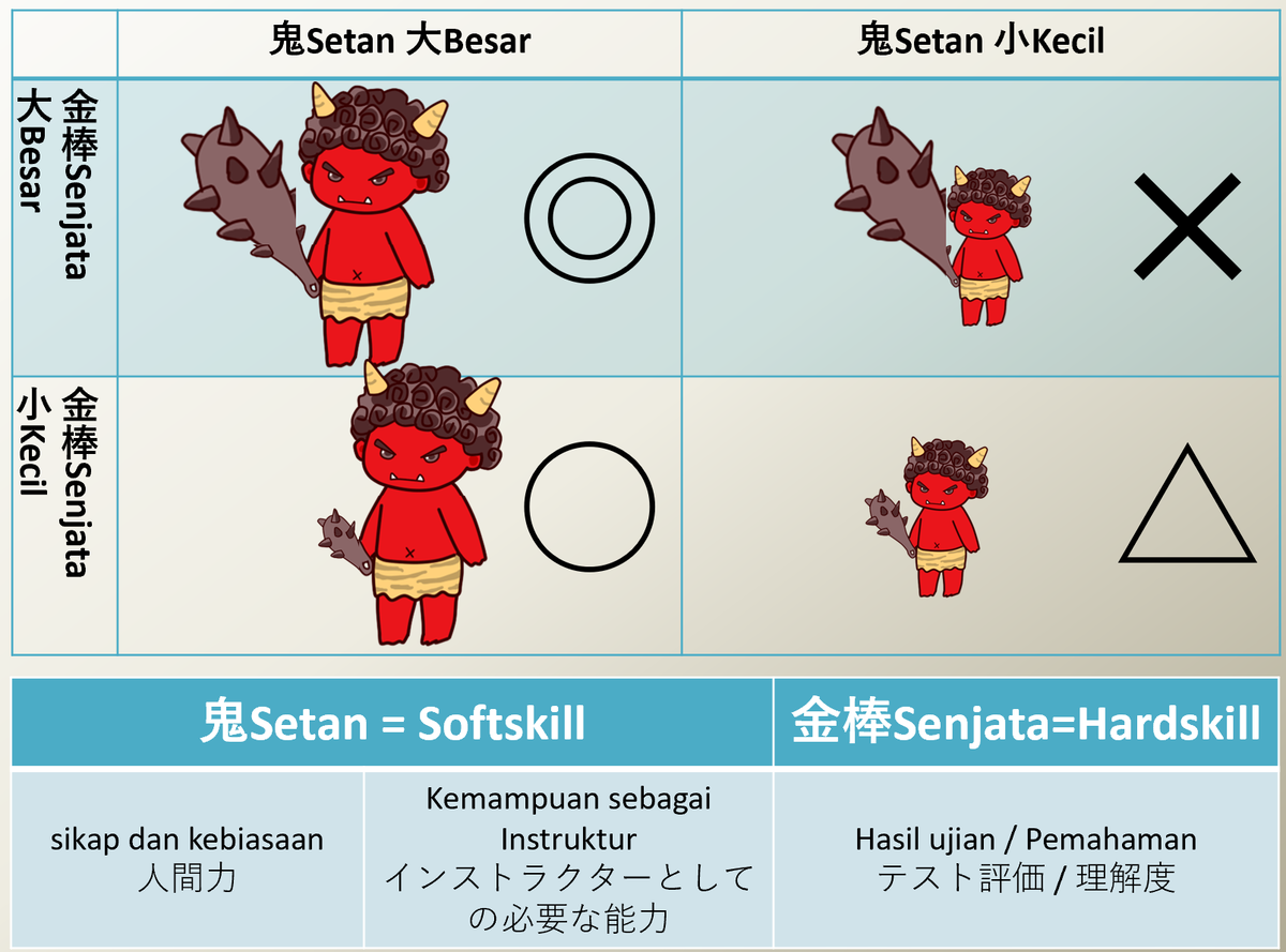 f:id:asean-kakeru:20191019141839p:plain