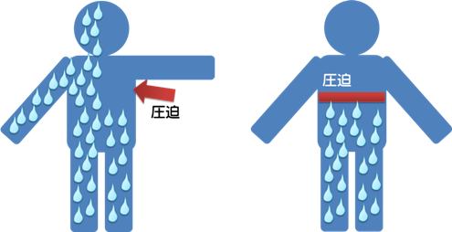 f:id:asebyebye:20190520142629p:plain f:id:asebyebye:20190520142629p:plain
