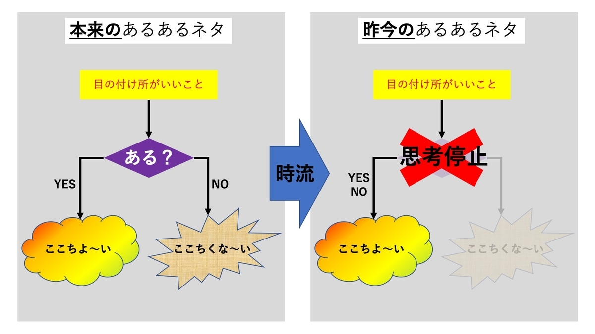 f:id:asfithm:20201228174757j:plain