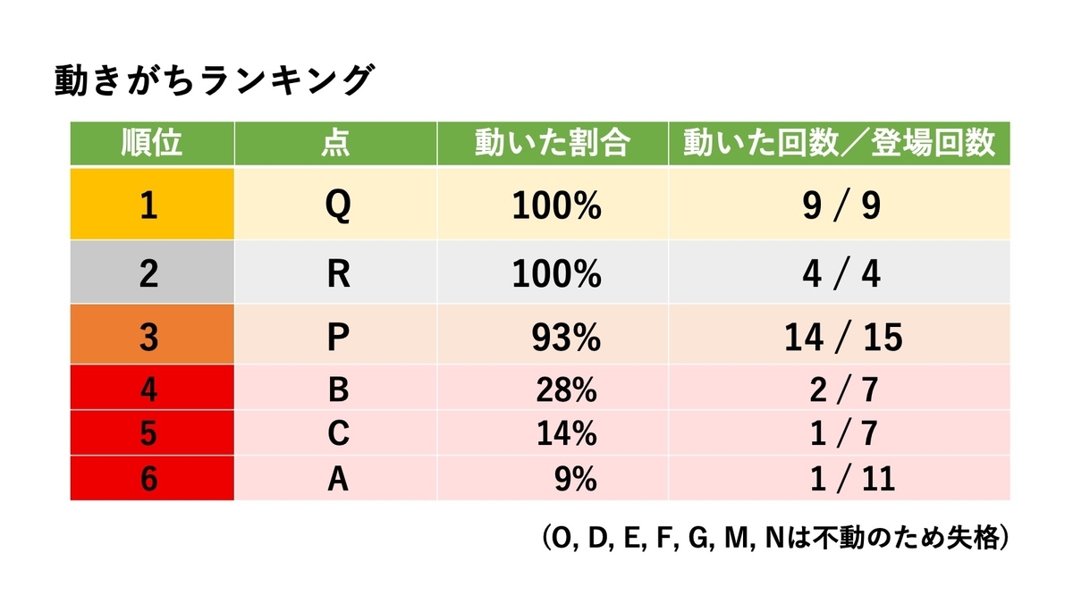 f:id:asfithm:20201229141744j:plain