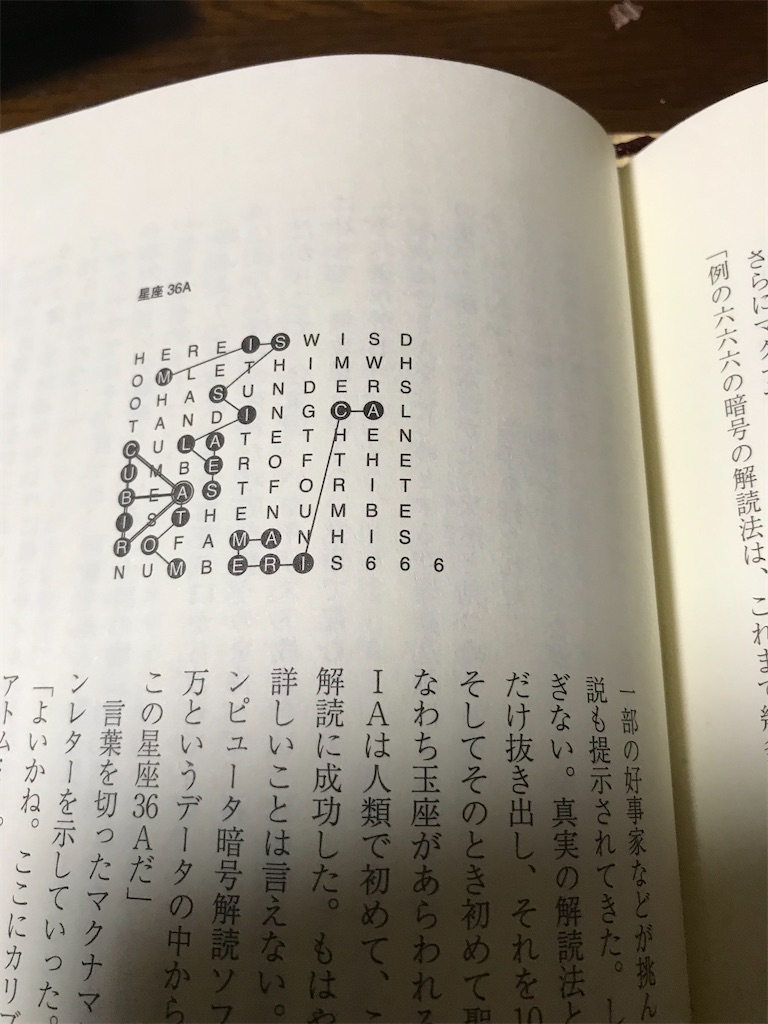 f:id:ash_cat07:20220502173600j:image f:id:ash_cat07:20220502173600j:image