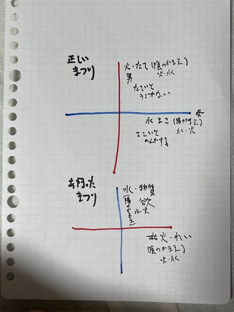 f:id:ash_cat07:20250410163344j:image