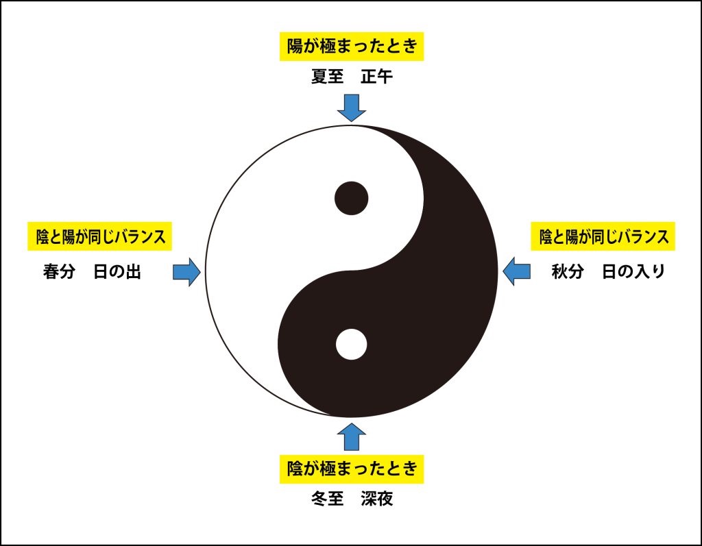 f:id:ash_cat07:20250415151936j:image