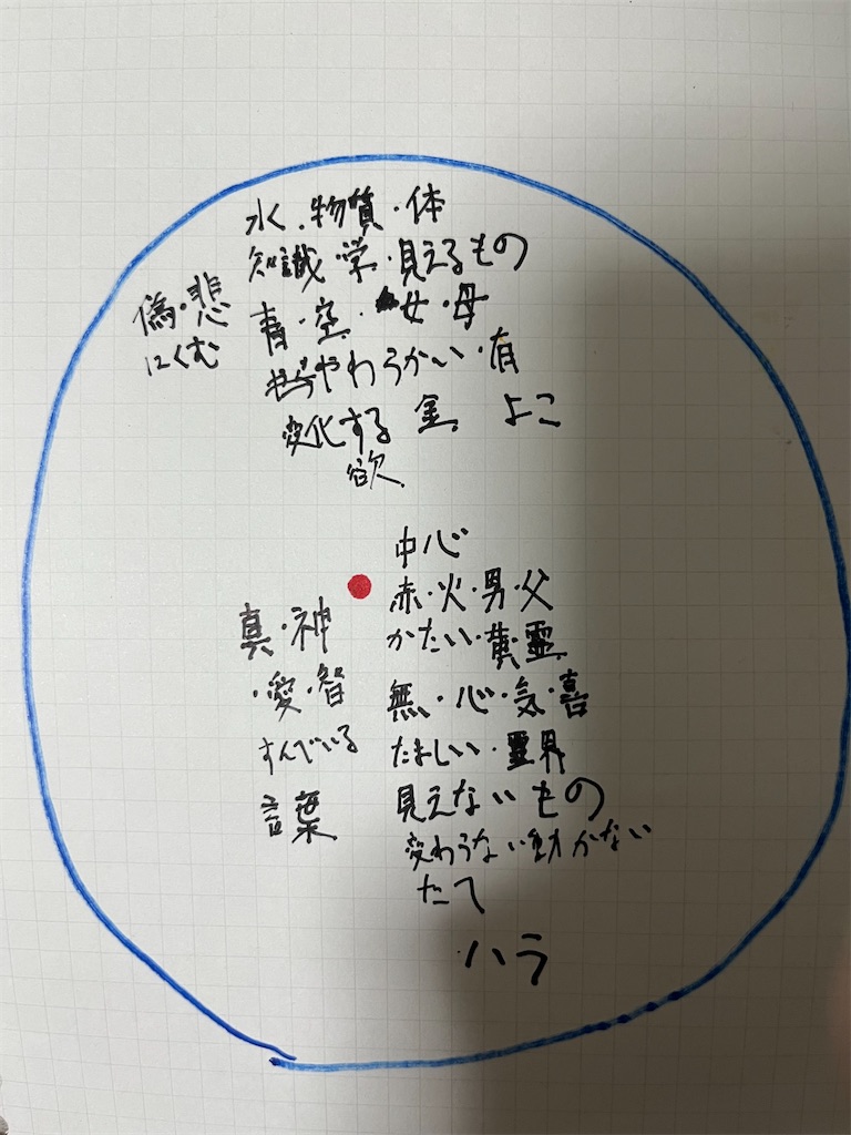 f:id:ash_cat07:20250723202118j:image