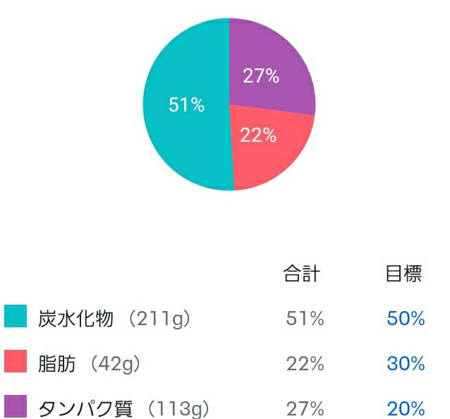 f:id:ashiaki-nikki:20211120203758j:image