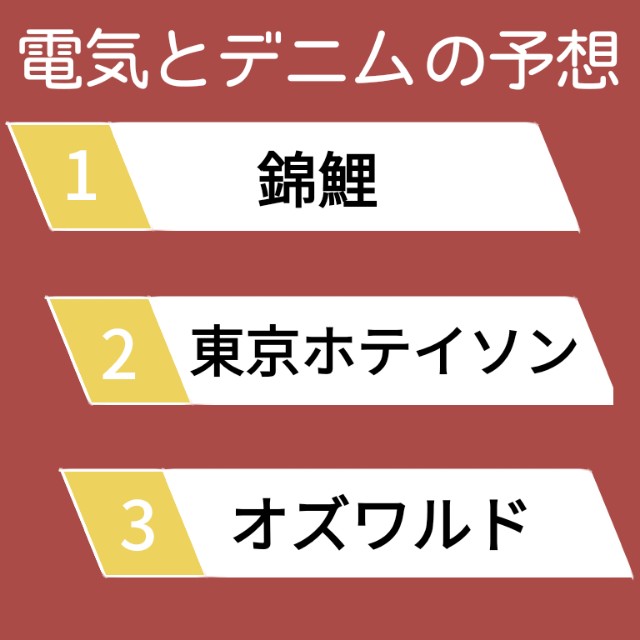 f:id:ashibebe_n:20210117210745j:image