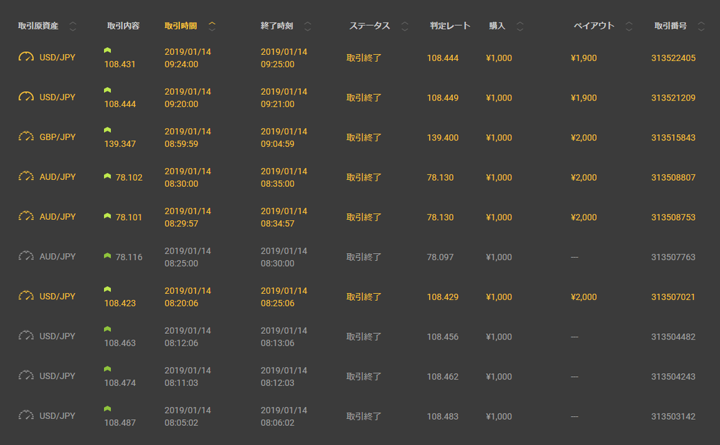 f:id:ashibin-fx:20190116231036p:plain