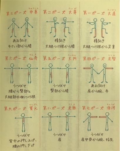 f:id:ashihouguide86:20200627185105j:image