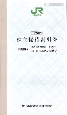 Jr東日本株主優待割引券 4割引 でお得に東北新幹線を使う アクティブだけどマイペース Jr東日本株主優待割引券 4割引 でお得に東北新幹線を使う アクティブだけどマイペース