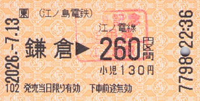きっぷ片手に旅をする
