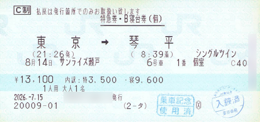 きっぷ片手に旅をする