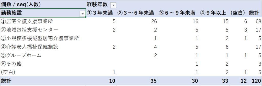 f:id:ashomopapa:20170618214222p:plain f:id:ashomopapa:20170618214222p:plain