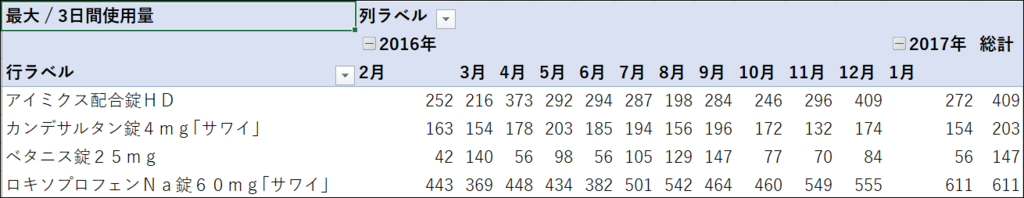 f:id:ashomopapa:20170810162840p:plain