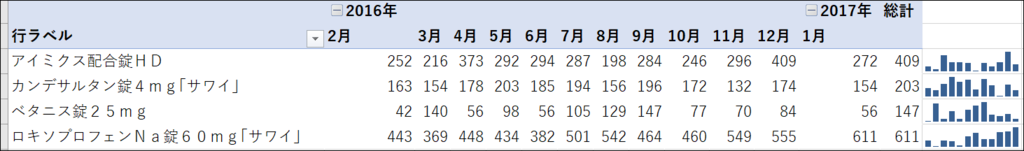 f:id:ashomopapa:20170810164403p:plain