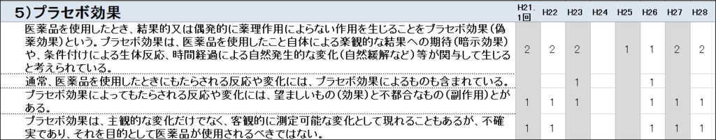 f:id:ashomopapa:20170820200444p:plain f:id:ashomopapa:20170820200444p:plain