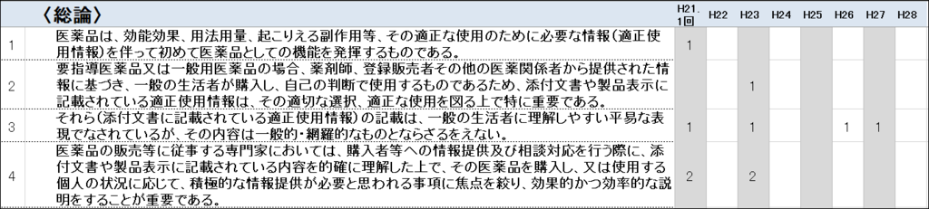 f:id:ashomopapa:20170927204924p:plain f:id:ashomopapa:20170927204924p:plain
