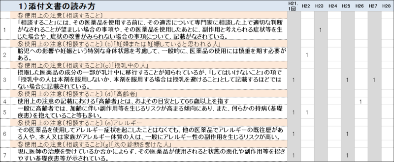 f:id:ashomopapa:20170928210047p:plain f:id:ashomopapa:20170928210047p:plain