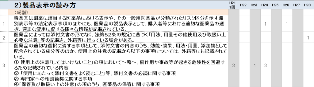 f:id:ashomopapa:20170928220349p:plain f:id:ashomopapa:20170928220349p:plain