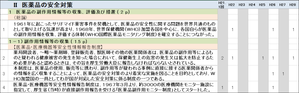 f:id:ashomopapa:20171009192511p:plain f:id:ashomopapa:20171009192511p:plain