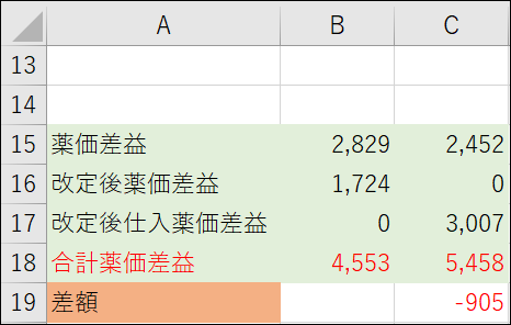 f:id:ashomopapa:20180228185207p:plain f:id:ashomopapa:20180228185207p:plain